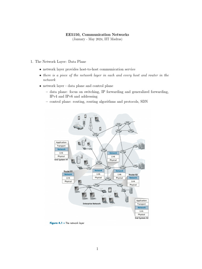4 Network Layer Data Plane PDF