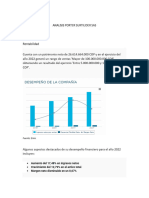 Analisis Porter