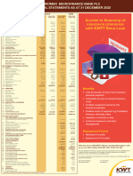 Audited Financials Dec 2022