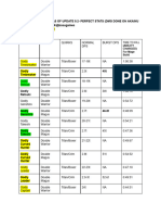 ACS Unit Tests