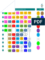 Plan de Estudios SST 029