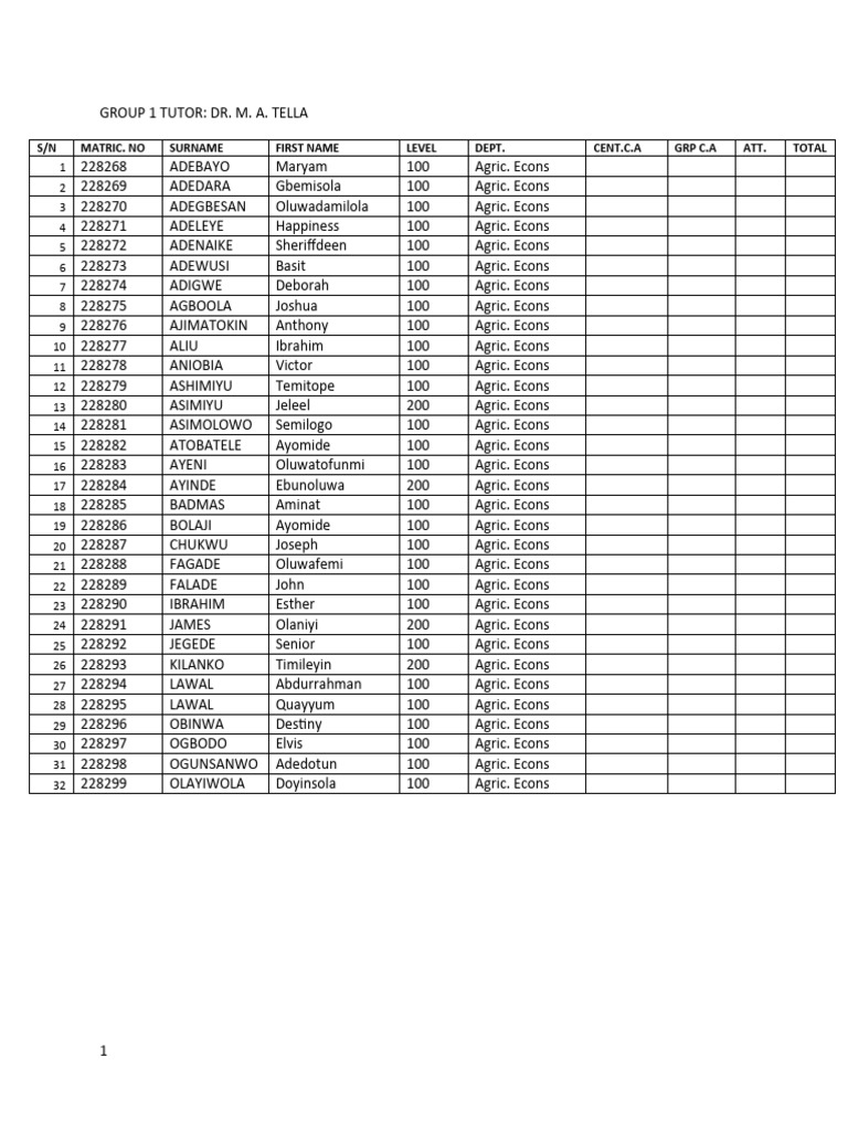 Group list pdf abrahamic religions