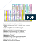 Sopa de Letras Conceptos Basicos Soportes Contables