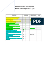 Curso en El Procedimiento de La Investigación Criminal y El Debido Proceso Policial