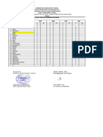 Rekap Analisa Mandiri 2023