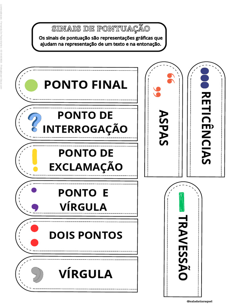 Parênteses, aspas, operadores de proximidade e caracteres especiais: em  busca da precisão « BIBLIOTECA DA FEAAC/UFC, image size:768x1024