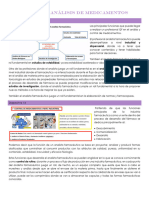 1ra Clase Análisis de Medicamentos