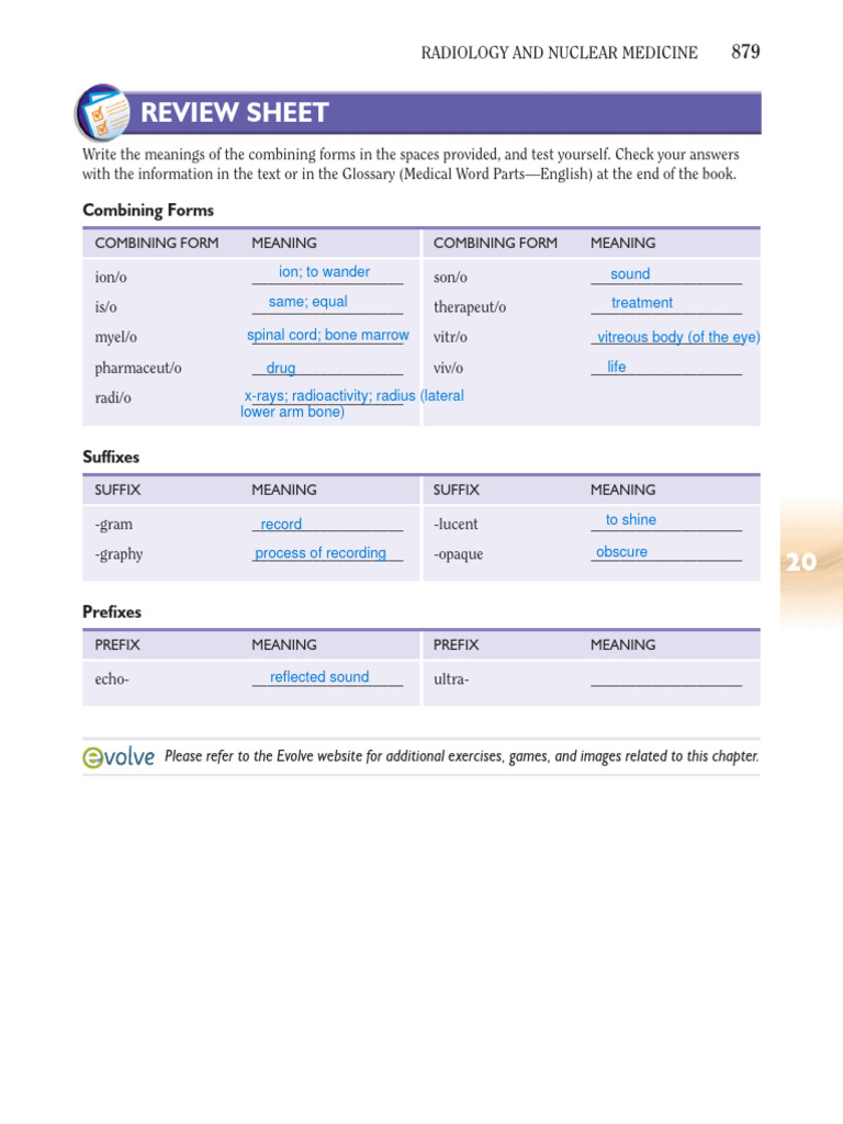 Review sheet chapter 6 the language of medicine pdf medicine