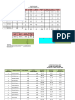 Calculo de Rata Por Hora en - Planilla Quinc Bbsiiiii