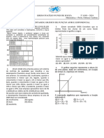 Porcentagem Gráfico Função Afim e Exponencial