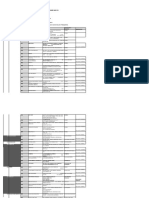 Sedes Autorizadas Etapa Fase 2403 B