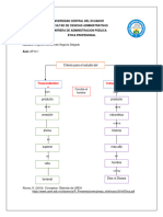 Criterio para El Estudio