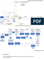 Diagrama de Alto Nivel As-Is y To-Be VWFS