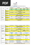 Campus Journ Matrix 2024 Training DSPC