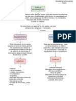 Textos Informativos