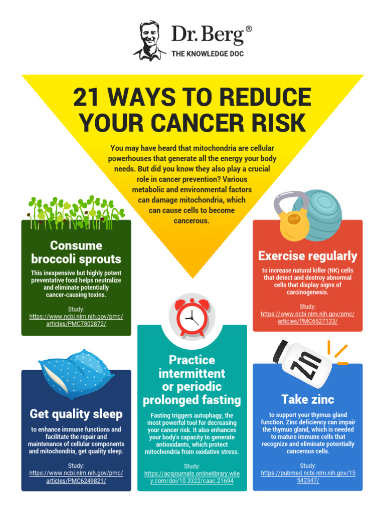 21 Ways to Reduce Cancer Risk | PDF | Wellness