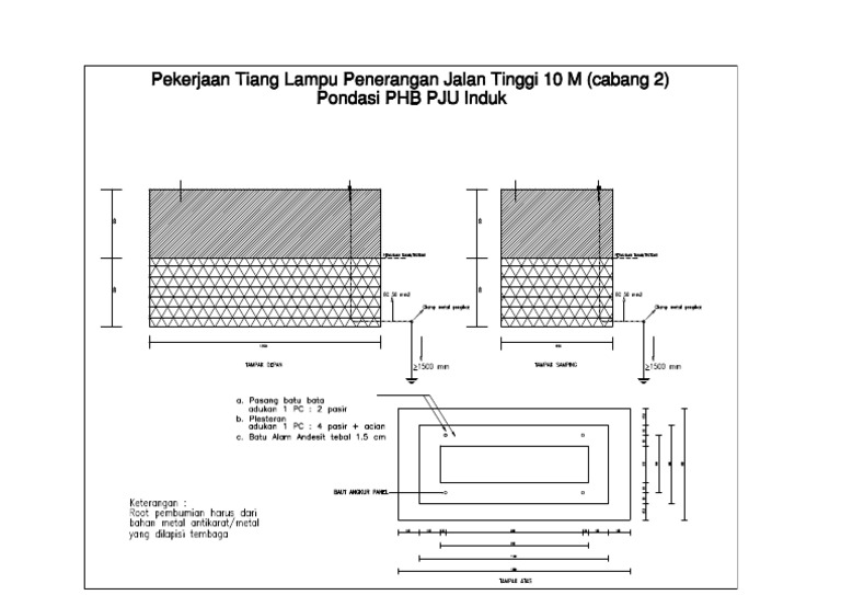 PHB | PDF