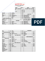 PDL - Updated Price List