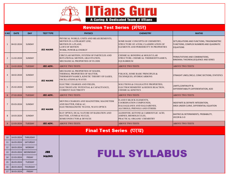 30 Days Study Plan For Jee Mains