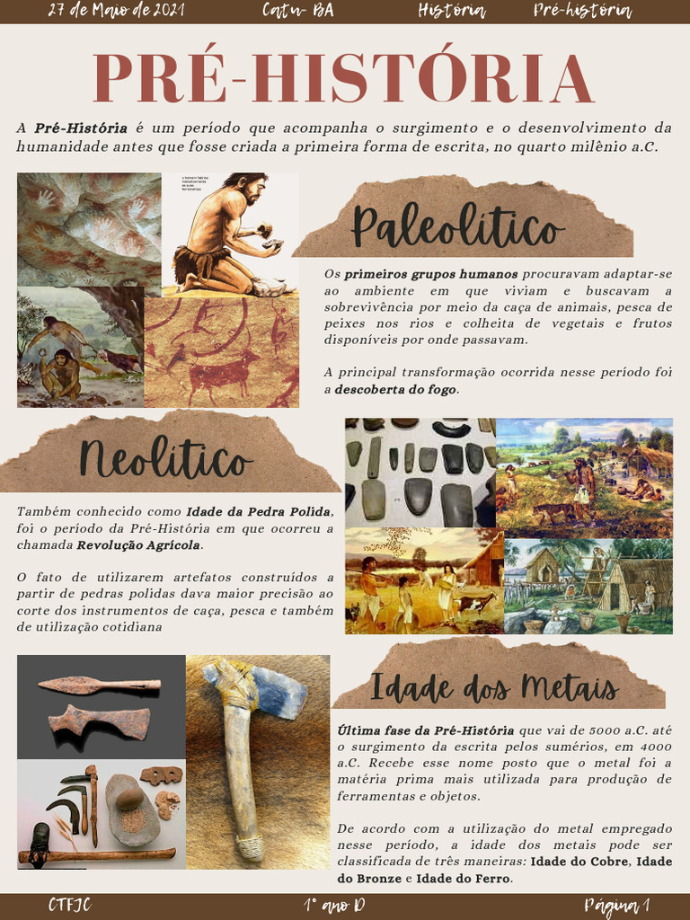 Evolução da Pré-História e Idade dos Metais | PDF | Neolítico | Idade ...