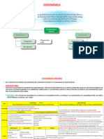 Geodinámica Interna Diastrofismo Teoría