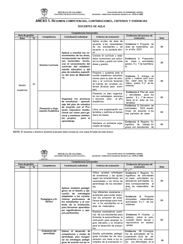 Evaluación Desempeño Docente Colombia | PDF | Plan de estudios | Evaluación