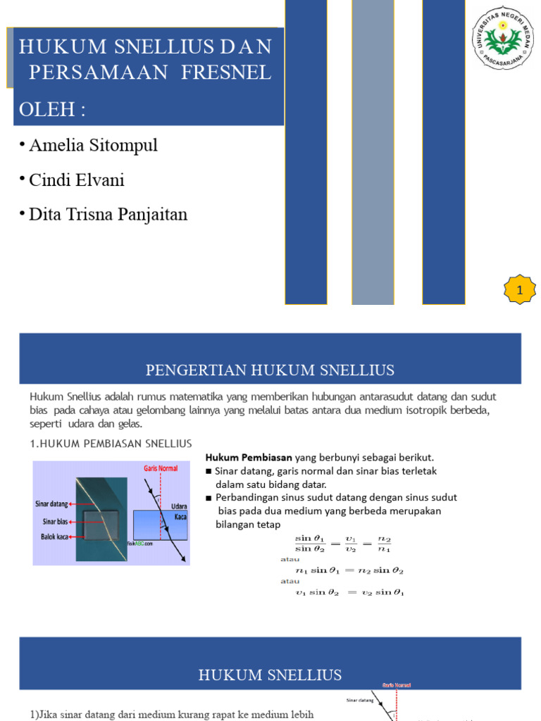 Kelompok 3 - Hukum Snellius Dan Fresnell | PDF