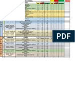 Zona Rural Combinaciones y Dosificaciones 5ta Remesa Ba