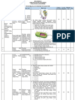 Pengembangan Instrumen KLP 8 Kelas Reg C 20 Nomor