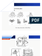 Slide Chương 2. Trang Bị Điện Máy Phay