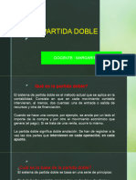 Recursos Partida Doble