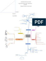 Tarea 1.3-MANUAL - DE - PROCESOS-Yanahurco - Sonia