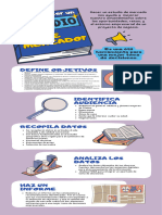 Infografía Estudio de Mercado Administracion