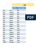 Sumif Lookup