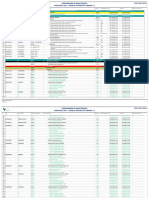 Cronograma Detalhado - Singela + 1083 - Preventiva Estéril Semana 11