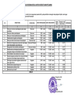 Analisis Beban Kerja Tik