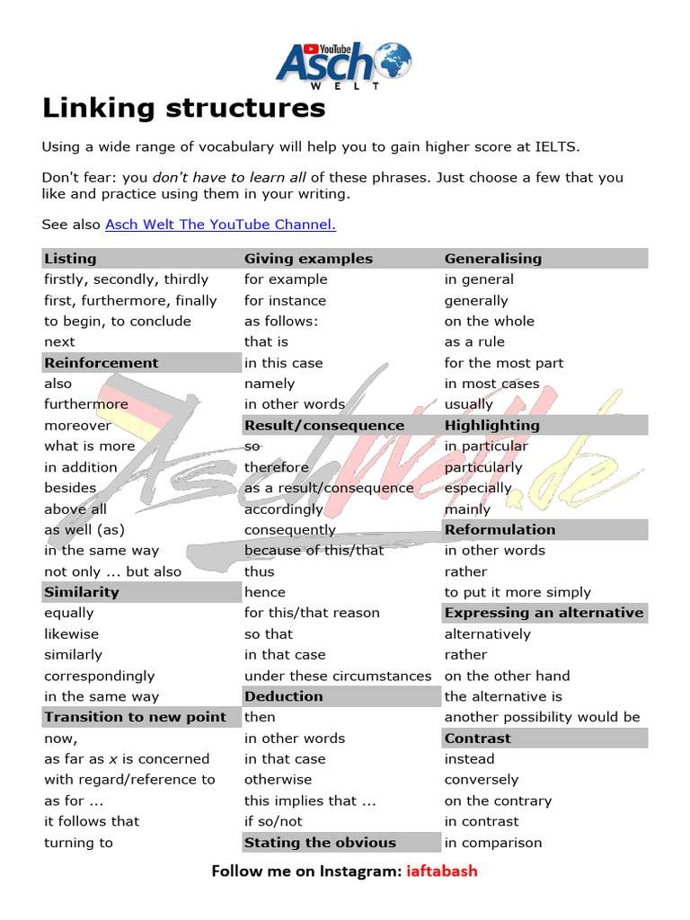 IELTS Writing Task Vocabulary & Tips by AschWelt | PDF | Evidence | Essays