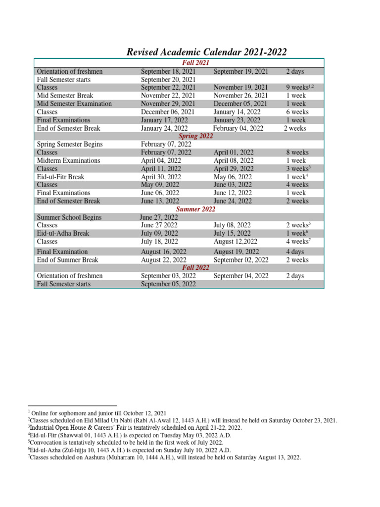 Revised_AcademicCalendar20212022and20222023 PDF Academic Term