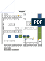 Malla Tecnologia-Gestion Administrativa-Politecnico-Internacional