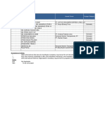 Consolidated Vessel List (Small Vessel Only)