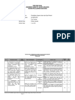 Kisi-Kisi Soal Pendidikan Agama Islam & BP (Asesmen Sumatif Akhir Jenjang) Th. 2024