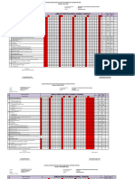 DUPAK Semester 2 2022 FIX (Juli - Desember) )