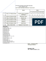 Jadwal P5 Kawin Soro