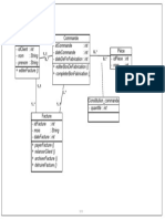 Diagramme de Classes