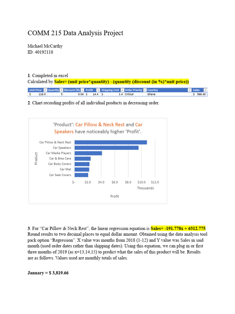 2018 Sales and Profit Analysis Report | PDF | Regression Analysis | Prices