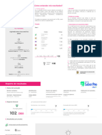 Resultados PDF EK202220734400