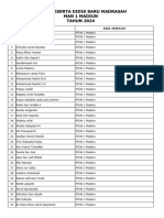 Daftar Calon Peserta Didik Man 1 Madiun 2024