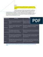 Parrafo 3 Comparativo