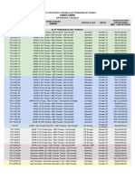 New Pricelist Tonata - TNT TNG