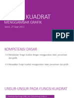 Fungsi Kuadrat (27 Sept 21)